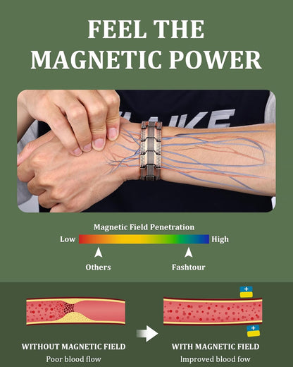 3X Magnetic Copper Bracelet