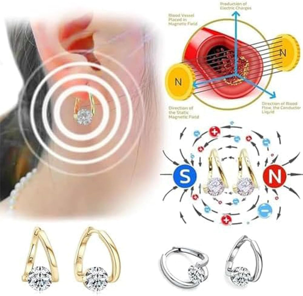 The Lymphatic Magnetotherapy Earrings